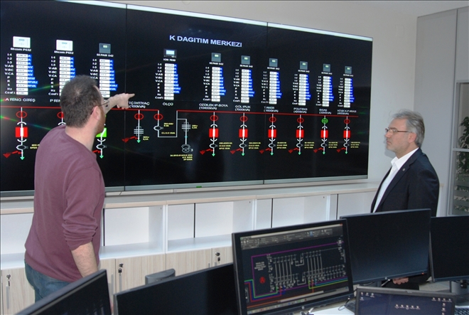 SCADA Merkezi Devreye Girdi