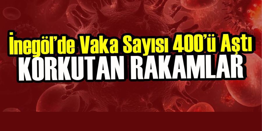 İNEGÖL’DE VAKA SAYISI 400’Ü AŞTI! KORKUTAN RAKAMLAR